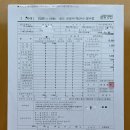 봄빛병원 부설 산후조리원 2관 이미지