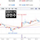 진영프라스틱 이미지
