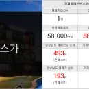 다인컨설팅부동산중개 이미지