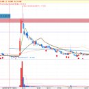 대성동물약품 이미지