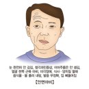 남동정형외과의원 이미지
