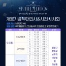 [뭐라도학교] 월담 5월 | 오늘 일기 #287 합격정식 먹다 끝나는 5월