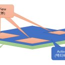 2CYCLE(2싸이클) 이미지