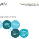 짱솔수학과학 네이버블로그