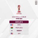 [오피셜] FIFA U-17 월드컵 인도네시아 2023 조편성 확정 이미지