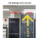 솔랩 주식회사 이미지