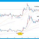 운동센터+1℃ 이미지