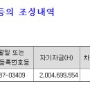 제이에스아이글로벌