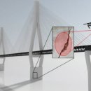 (주)스마트인사이드 이미지