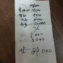 스콜피온라이더스