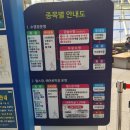 국민체육센터 유아놀이방 이미지