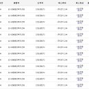 성사2동행정복지센터 이미지