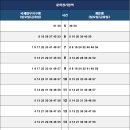 미남 지하철역(1호선) 이미지