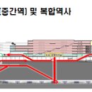 부전역사(고속철도) 이미지