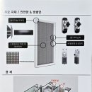고구려방충망