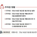 벌교역옆주차장 이미지