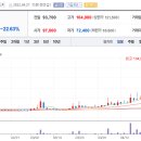 한국종합기술 이미지