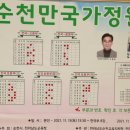 제7회 순천만국가정원배 전국 학생바둑대회 이미지