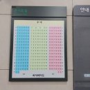 아름다운꿈의도서관 | 꿈의 숲 아트센터) 꿈의 숲 콘서트 홀 &#39;숲속의 동화 클래식: 이상한 나라의 앨리스&#39; 후기