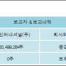 동양인터내셔널(주) 이미지