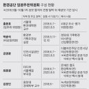 그래픽캠프 이미지