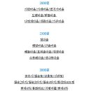 땡큐맘마