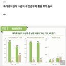 결혼 늦어지더니 아예 안한다?…초혼 건수 8년만에 37% 급감 이미지