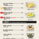 타래퀸 이미지