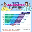 이재명 물꼬튼 전주민 재난기본소득..대부분 시군 동참(종합) 이미지