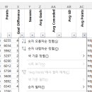 [CM3] Tactic Benchmark League 전술 모음 이미지