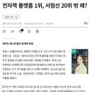 정산동물병원