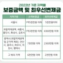 경매 권리분석 이렇게 쉬웠어?