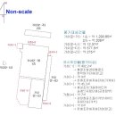 축동주유소 이미지