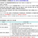 강남에버시움 이미지