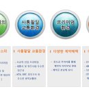오송역동아라이크텐아파트경로당 네이버블로그