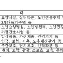 한국실버복지용구 이미지