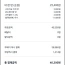 푸라닭아산탕정점