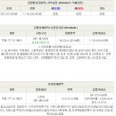 2019-주108 이미지