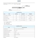 동축케이블 RG59 이미지