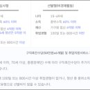 가야학원 이미지
