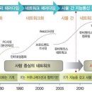 아라산업 이미지