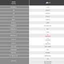 bmw xm suv 가격 제대로 된 내용을 알고 싶다면 이미지
