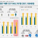 도봉-도봉-2076 이미지