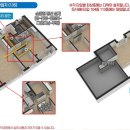 한라스크린골프 이미지