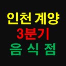 인천계양지역자활센터뜰엔담 | 인천 계양구 상가 정보 - 2020년 3분기 창업 음식점 상가 현황