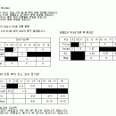 위즈덱