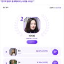 아이돌 스타 이미지