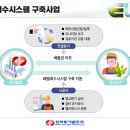 경남동서가스 이미지