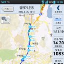 RE: 2013년 8월 26일 (월) 지속주 10km 이미지