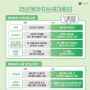 육아휴직